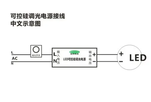 鍙帶紜呰皟鍏夋帴綰垮浘.png