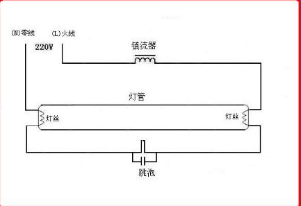 绱綰跨伅綆¢晣嫻佸櫒鎺ョ嚎鍥?png