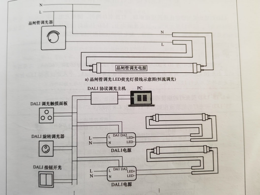 閮庣壒T8led鐏Dali璋冨厜榪炵嚎鍥綺鍓湰.jpg
